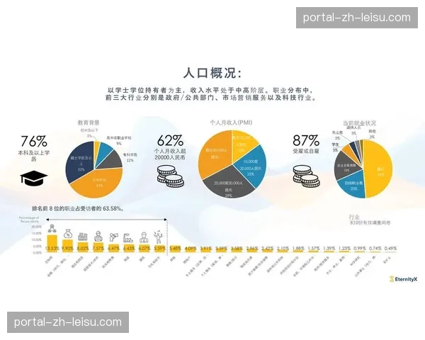 数据洞察报告定制服务盛行 满足媒体、赞助商等多元客户需求