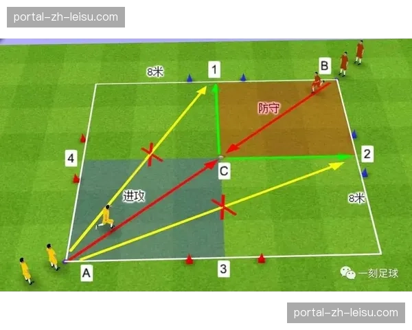 里昂新训练中心启用，内置模拟不同体力阶段下进行攻防转换的专项场地