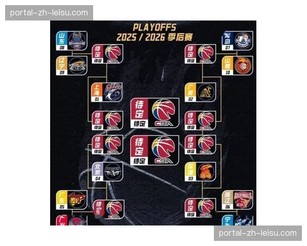 季后赛12进8对阵出炉：广东对阵广州，浙江对阵宁波，青岛对阵山西，山东对阵辽宁